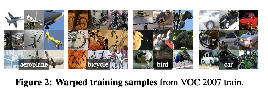 Warped_training_samples